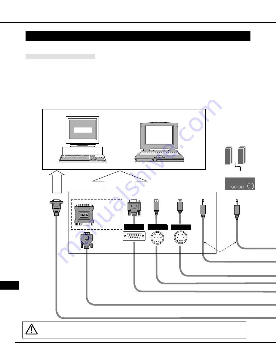 Eiki LC-NB2W Owner'S Manual Download Page 50