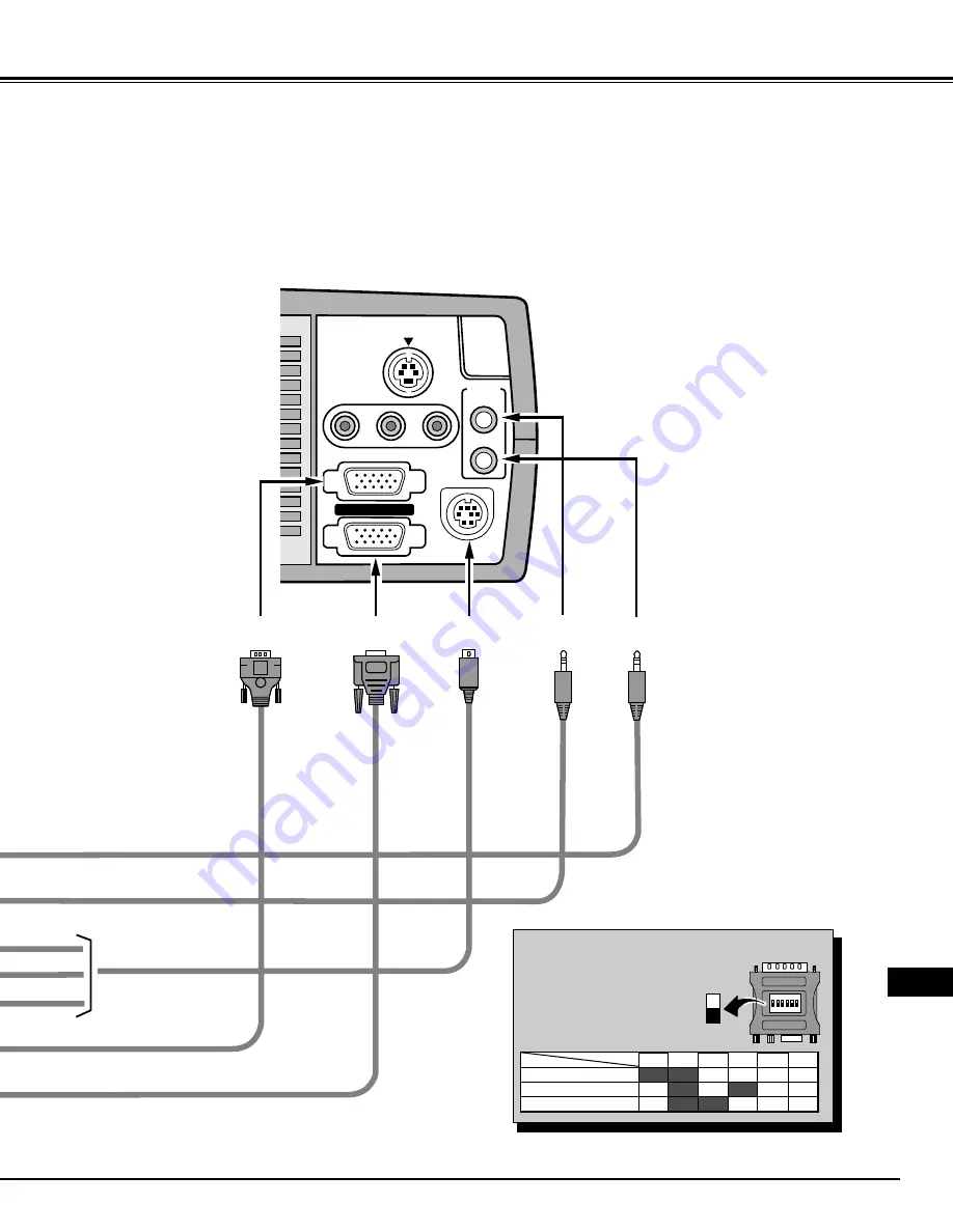 Eiki LC-NB2W Owner'S Manual Download Page 51