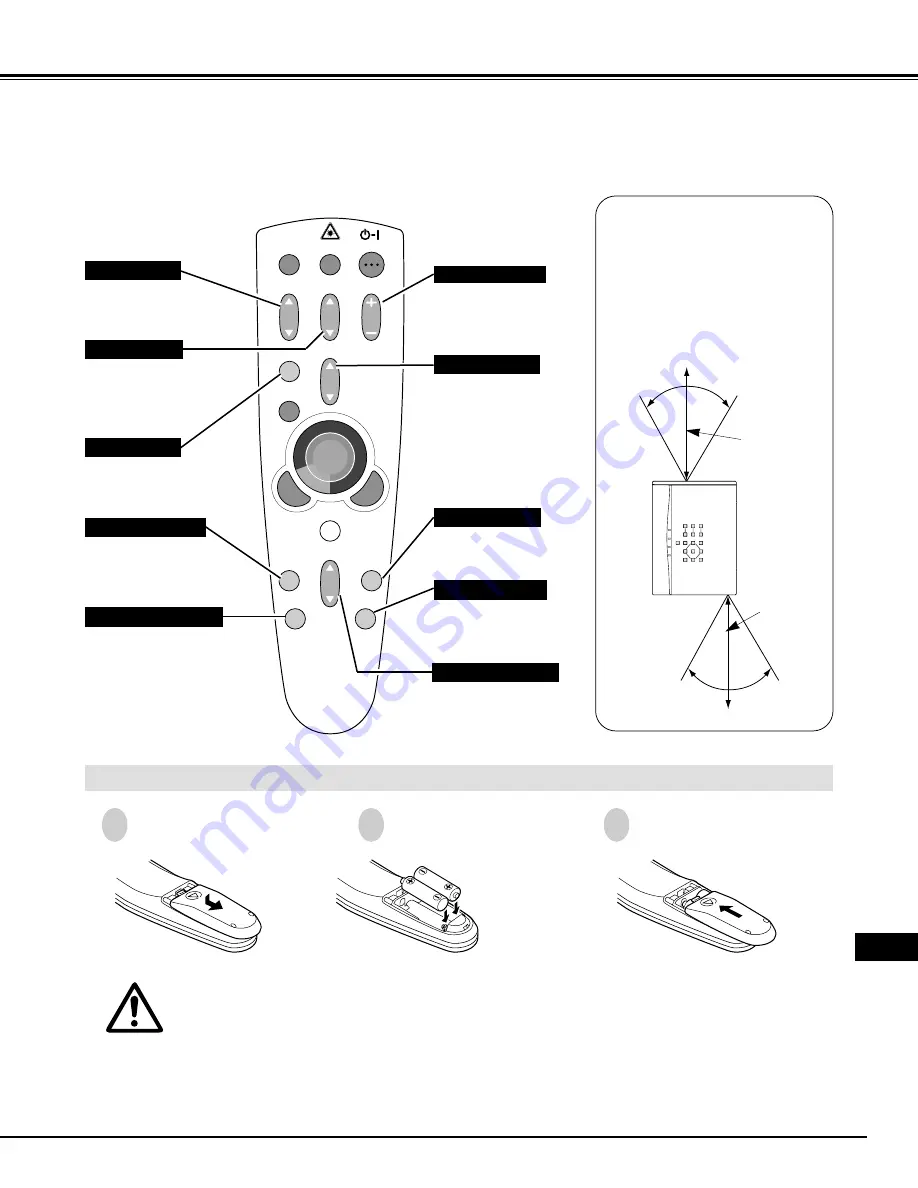 Eiki LC-NB2W Owner'S Manual Download Page 53