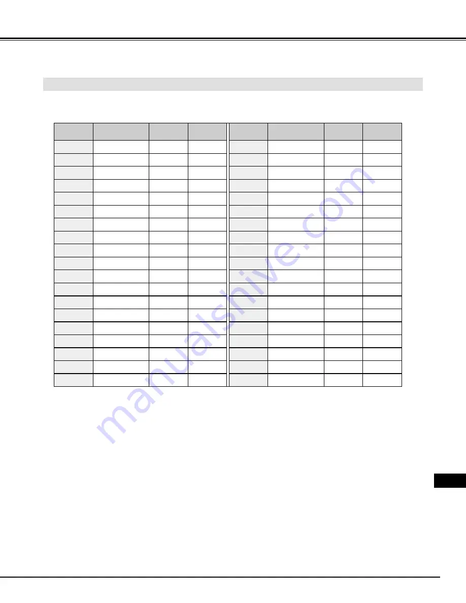 Eiki LC-NB2W Owner'S Manual Download Page 61