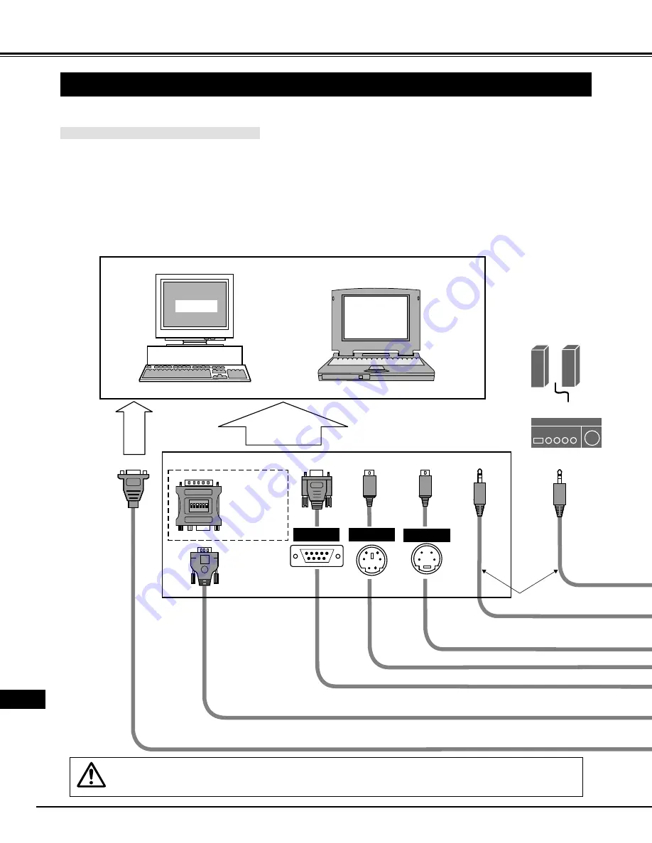 Eiki LC-NB2W Owner'S Manual Download Page 88