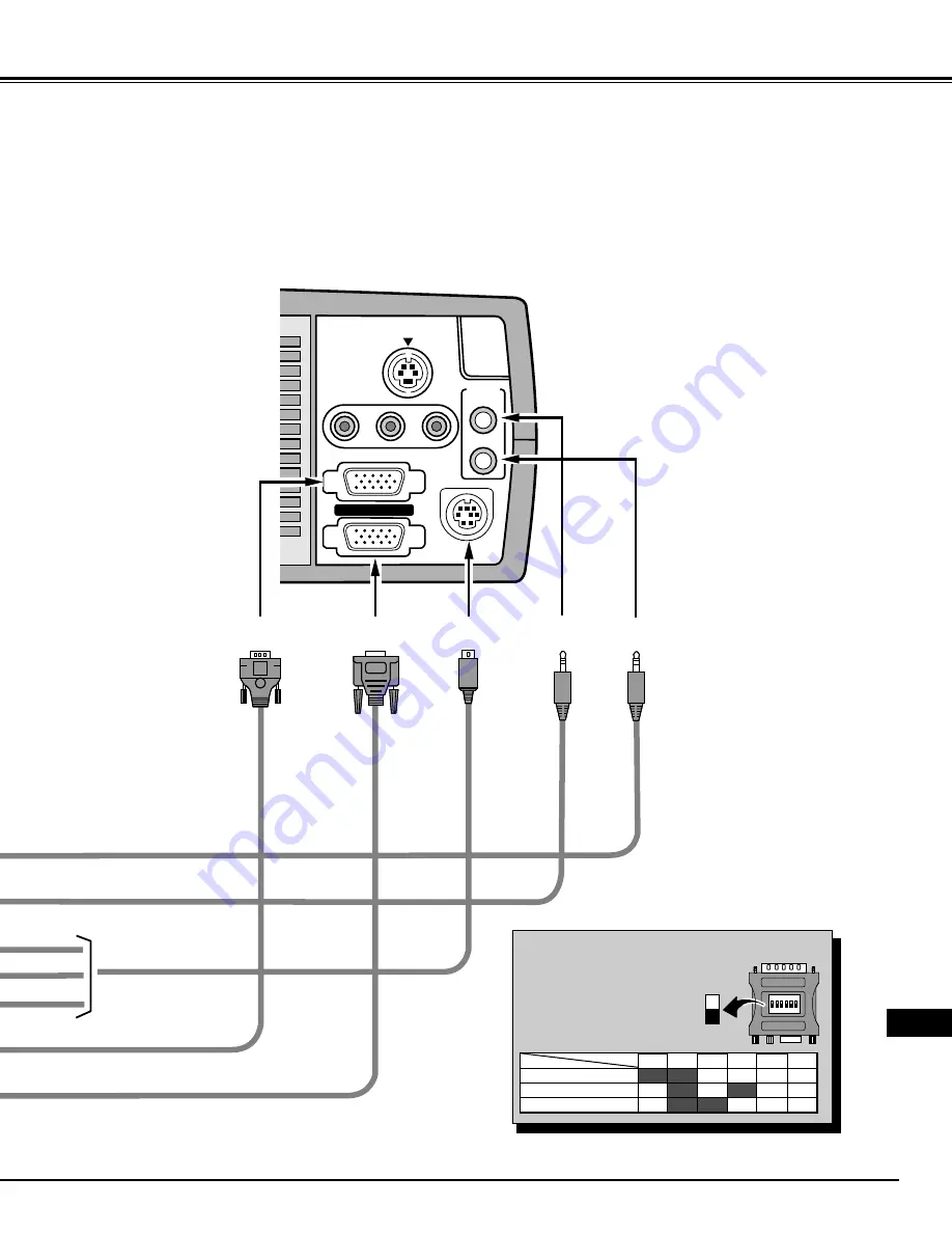 Eiki LC-NB2W Owner'S Manual Download Page 89