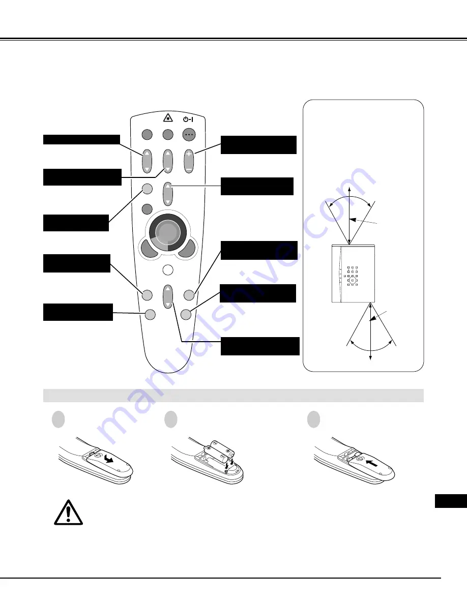 Eiki LC-NB2W Owner'S Manual Download Page 91