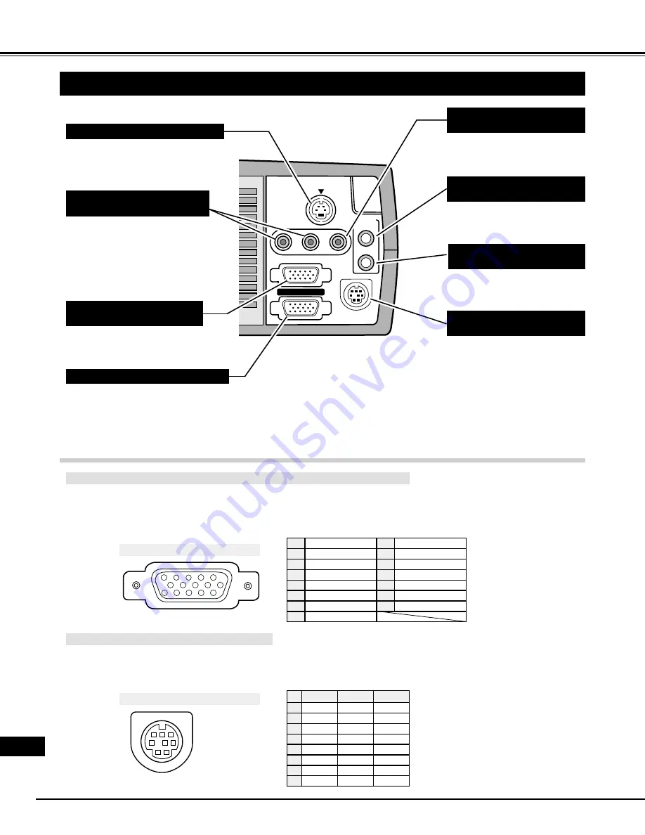 Eiki LC-NB2W Owner'S Manual Download Page 162