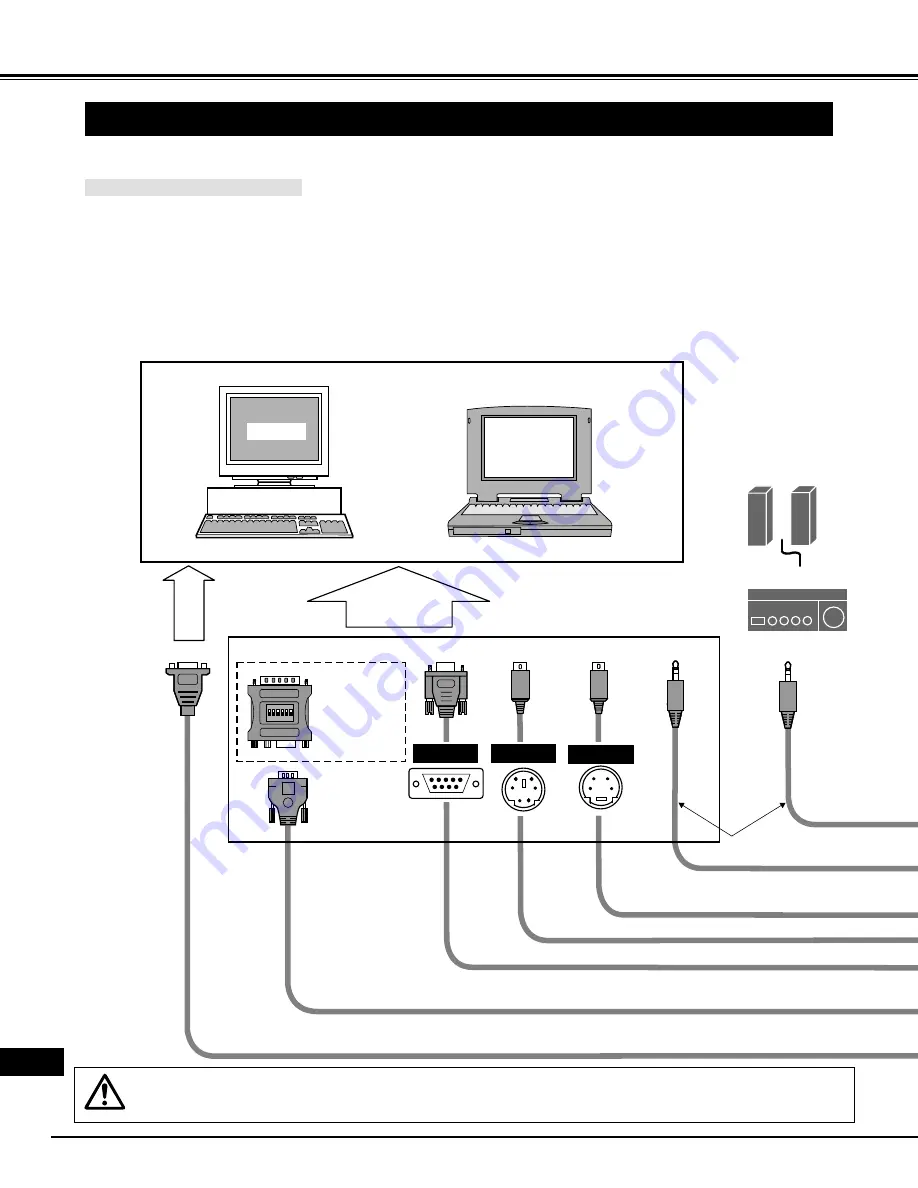 Eiki LC-NB2W Owner'S Manual Download Page 164