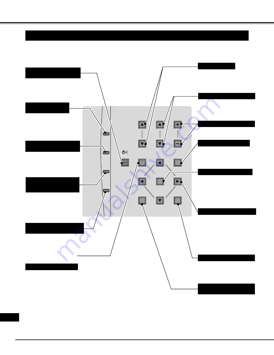 Eiki LC-NB2W Owner'S Manual Download Page 168