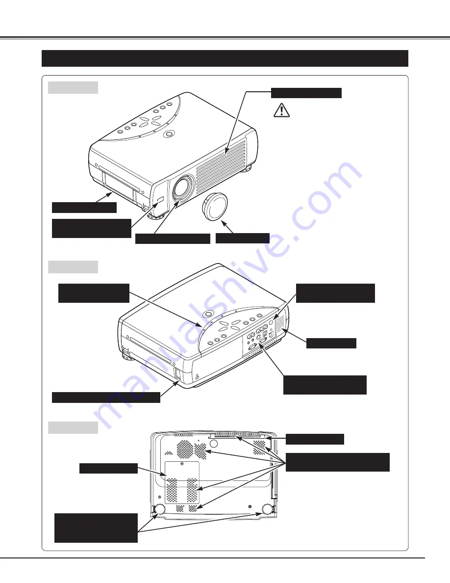 Eiki LC-NB3E Owner'S Manual Download Page 7