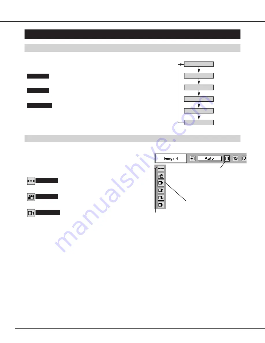 Eiki LC-NB3E Owner'S Manual Download Page 32