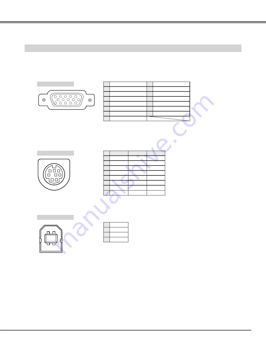 Eiki LC-NB3E Owner'S Manual Download Page 43