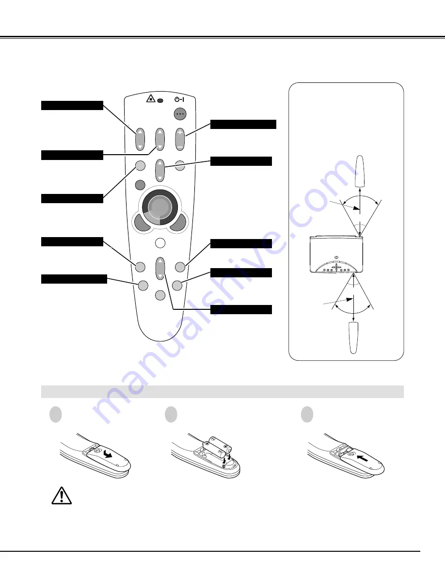 Eiki LC-NB3W Owner'S Manual Download Page 15