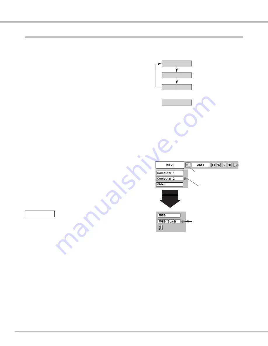 Eiki LC-SE10 Owner'S Instruction Manual Download Page 34