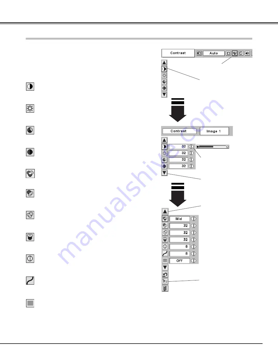 Eiki LC-SE10 Owner'S Instruction Manual Download Page 37