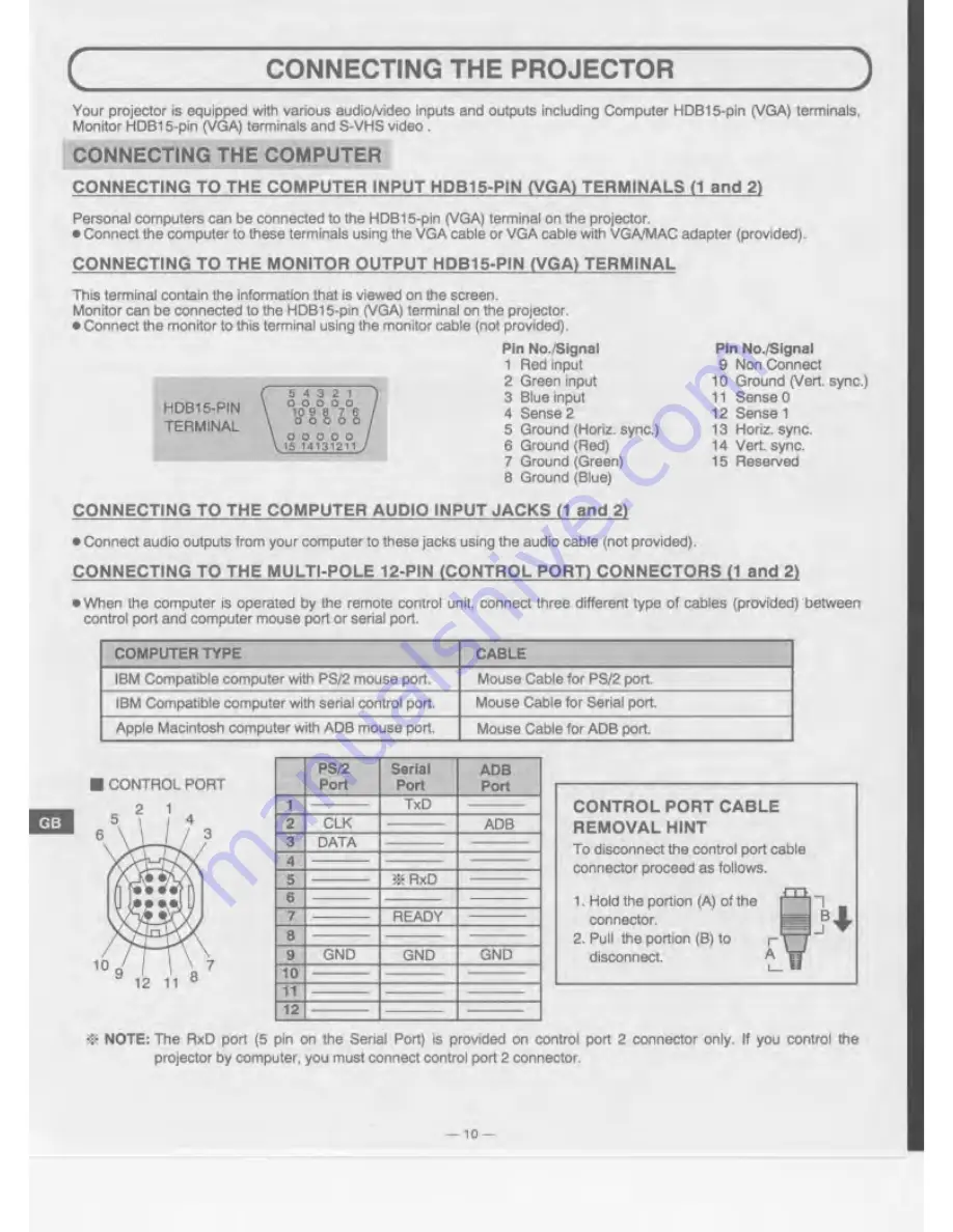 Eiki LC-SVGA860 Owner'S Instruction Manual Download Page 10