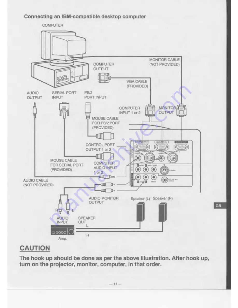 Eiki LC-SVGA860 Owner'S Instruction Manual Download Page 11