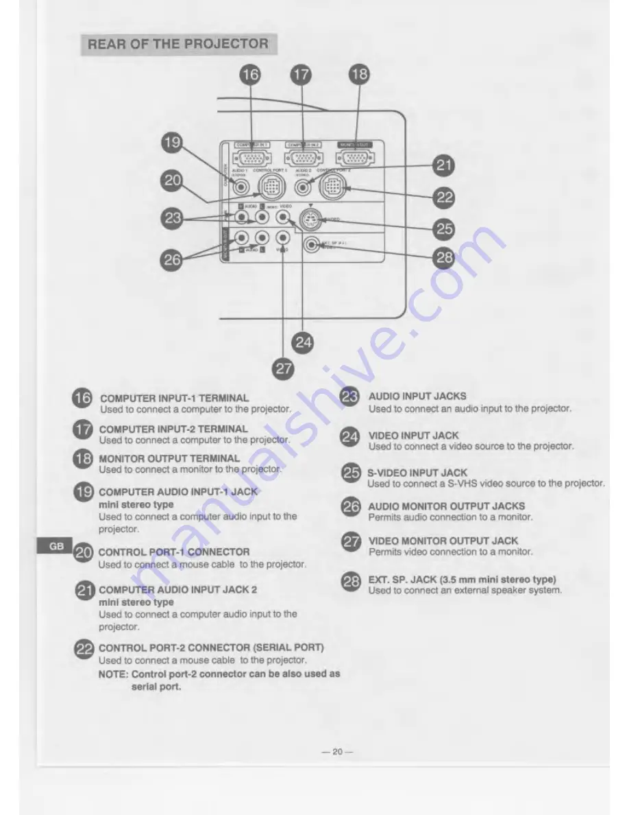 Eiki LC-SVGA860 Owner'S Instruction Manual Download Page 20