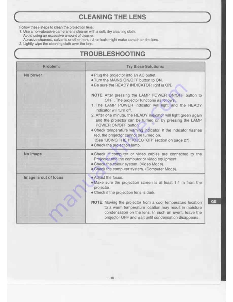 Eiki LC-SVGA860 Owner'S Instruction Manual Download Page 49