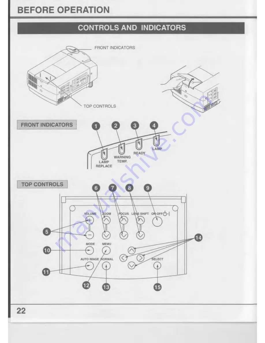 Eiki LC-SX1UL Owner'S Instruction Manual Download Page 22