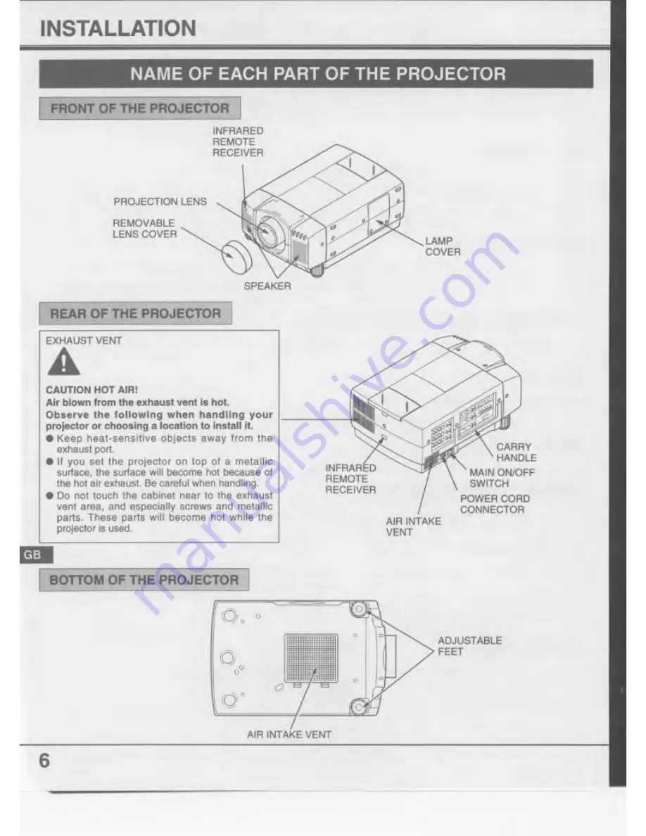 Eiki LC-SX2 Owner'S Instruction Manual Download Page 6