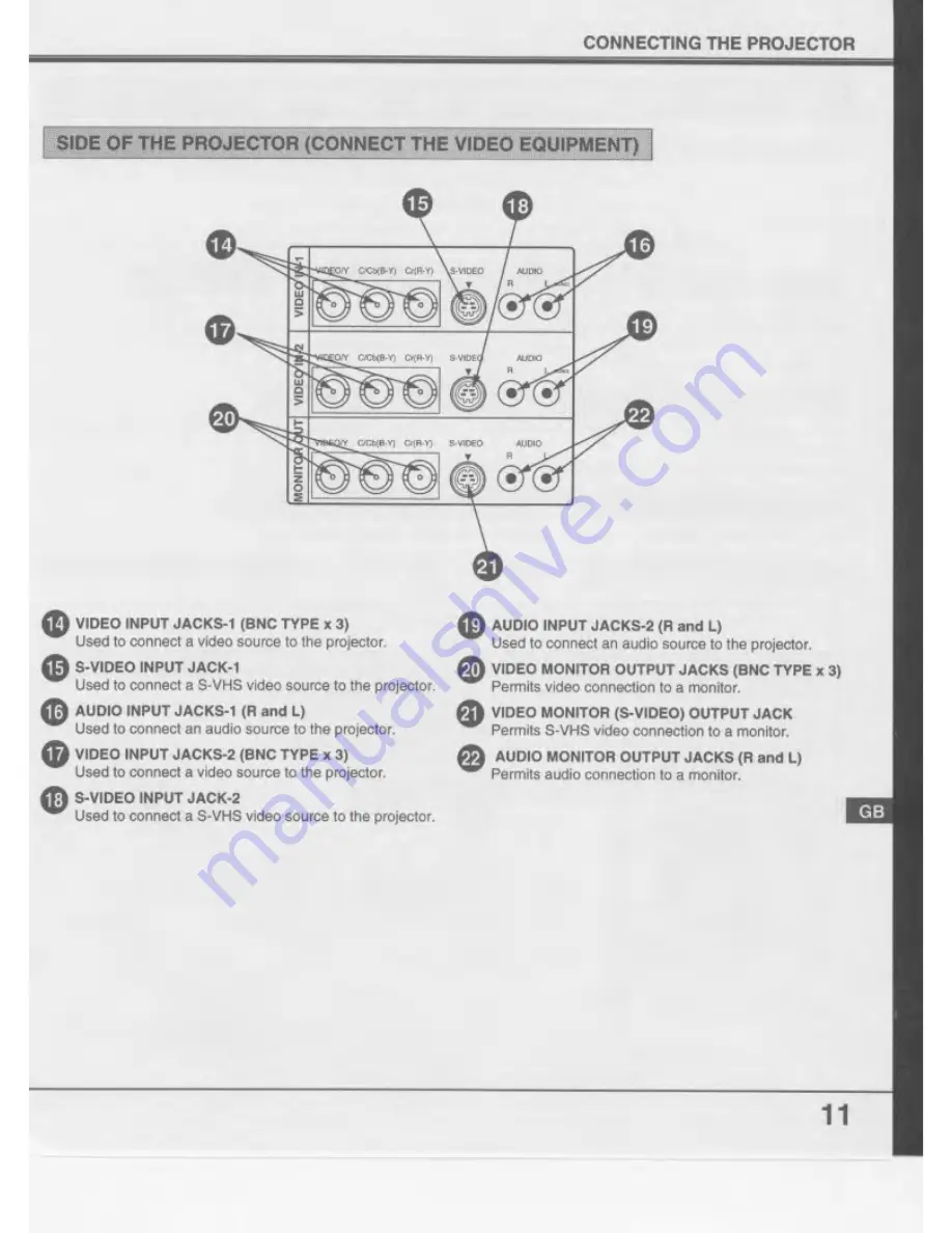 Eiki LC-SX2 Owner'S Instruction Manual Download Page 11