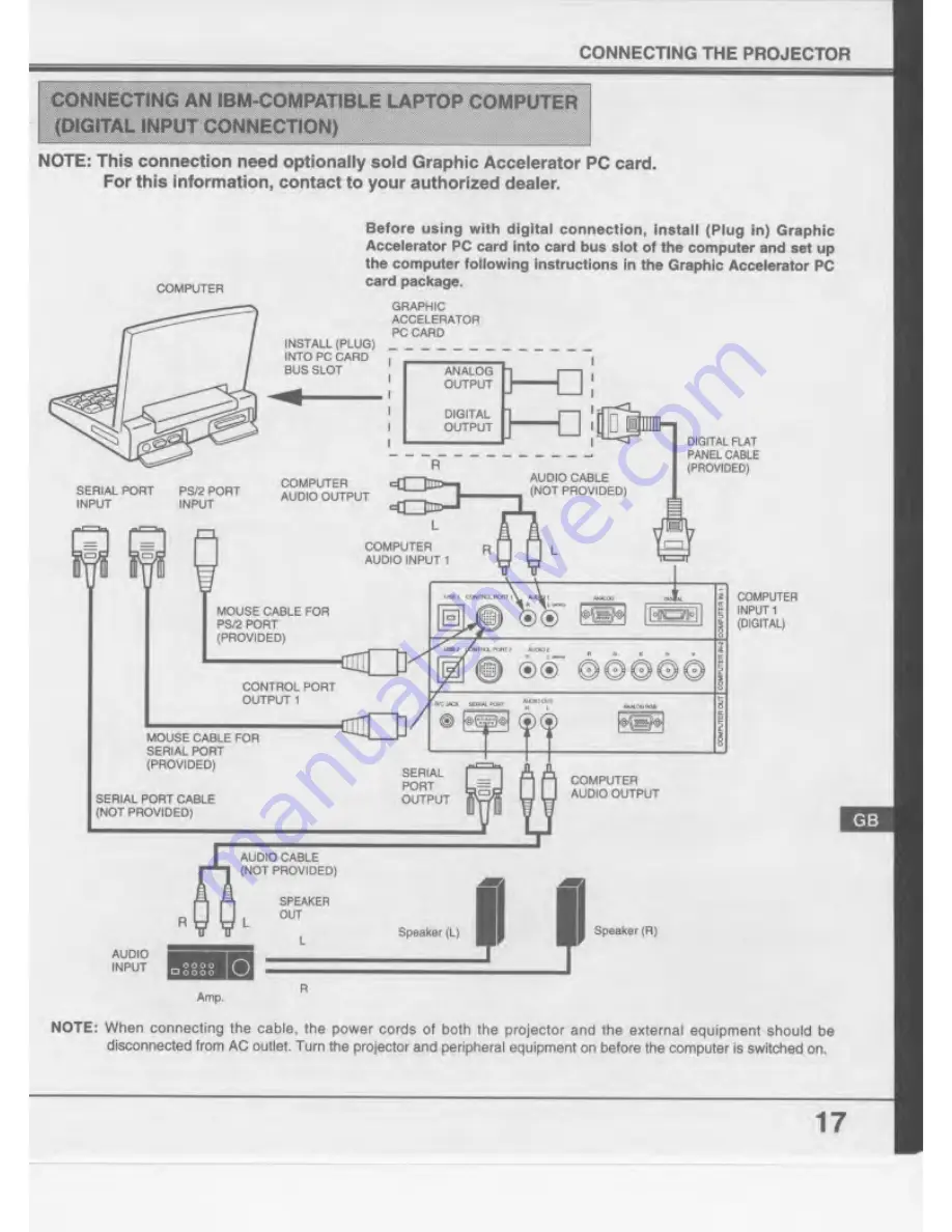 Eiki LC-SX2 Owner'S Instruction Manual Download Page 17