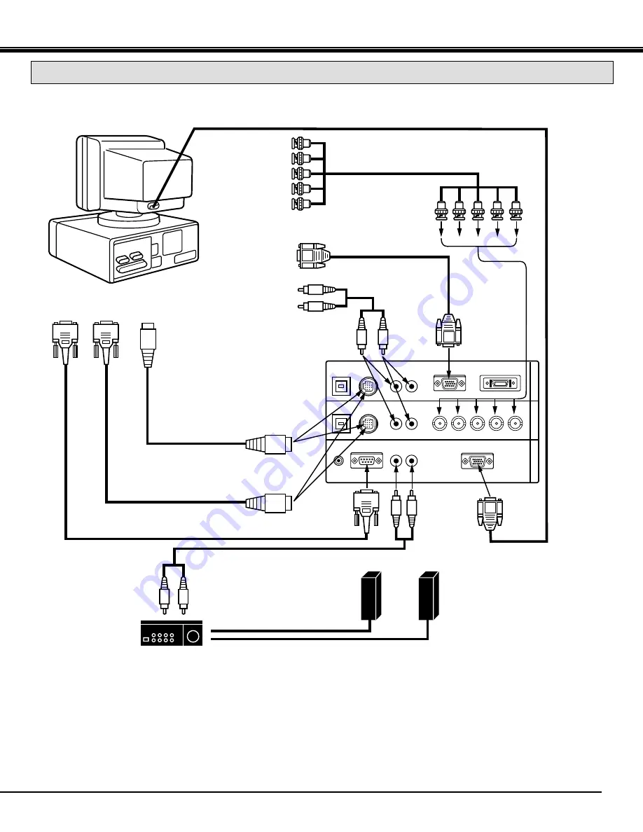 Eiki LC-SX3 Owner'S Instruction Manual Download Page 15