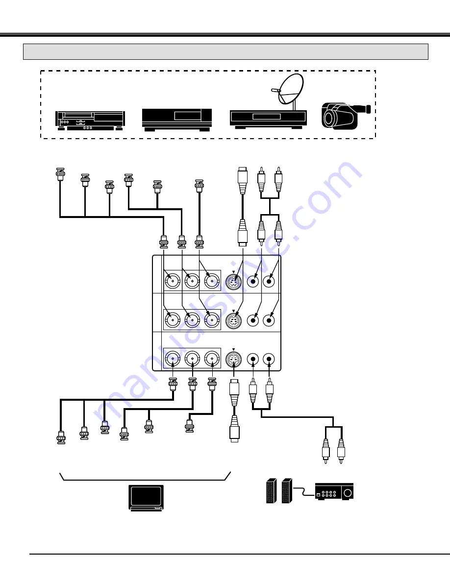 Eiki LC-SX3 Скачать руководство пользователя страница 22