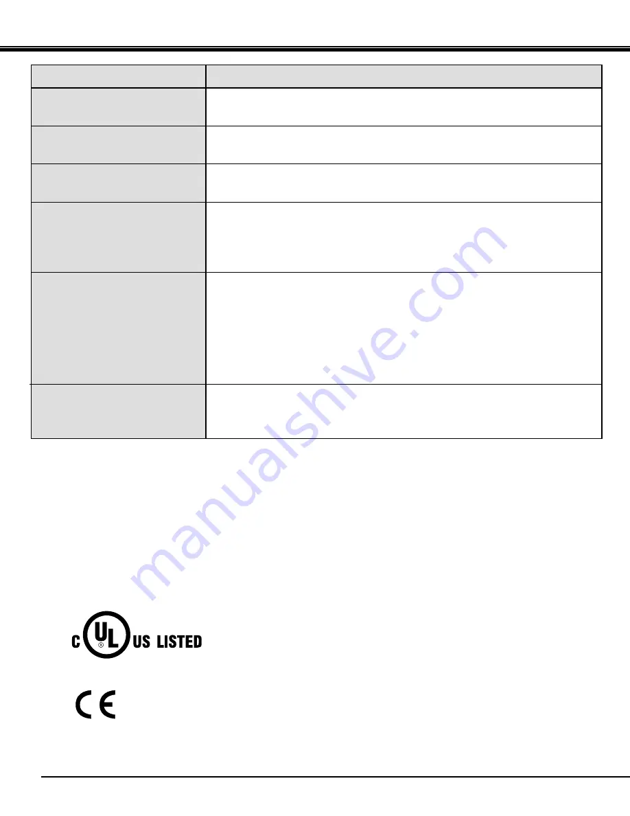 Eiki LC-SX3 Owner'S Instruction Manual Download Page 54