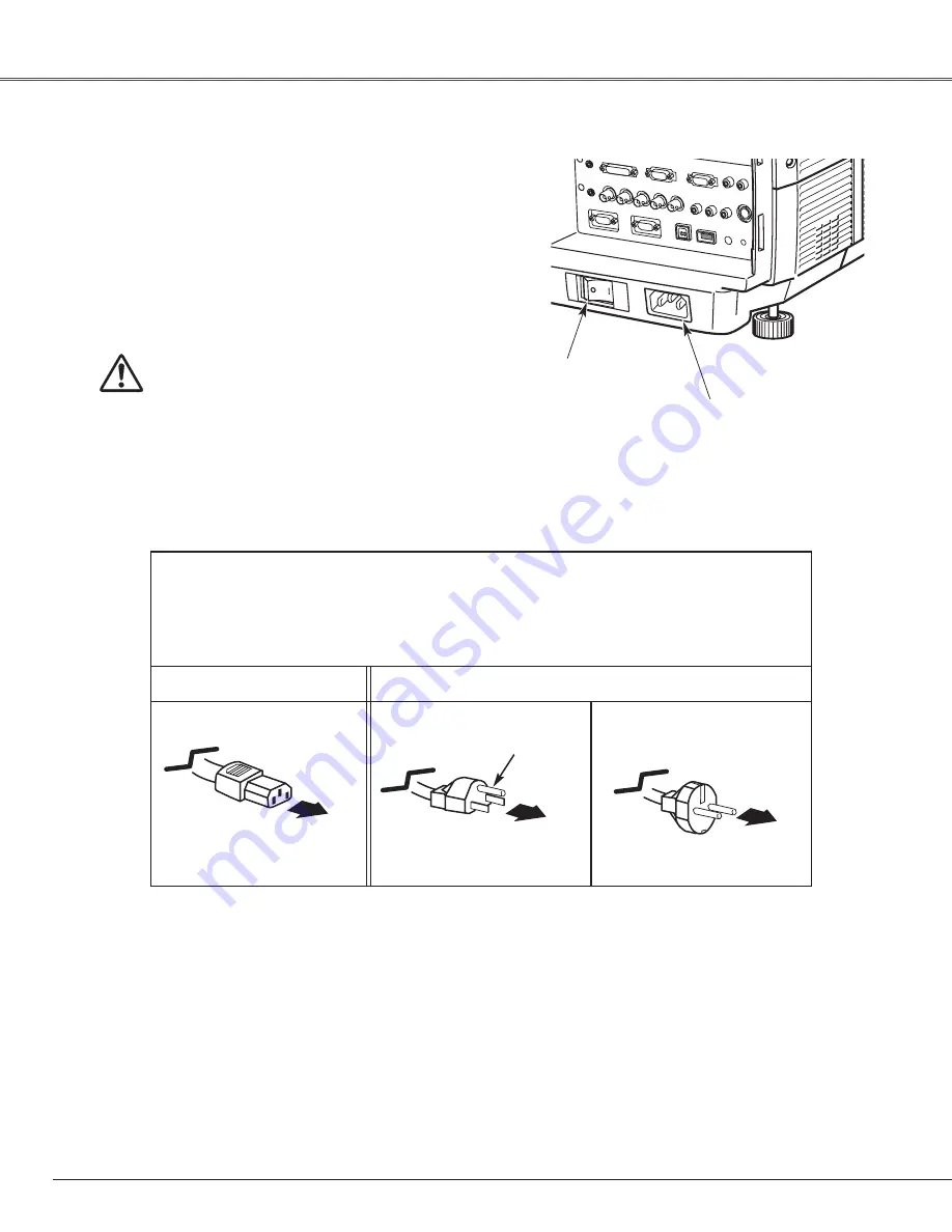 Eiki LC-SX6 Owner'S Manual Download Page 20