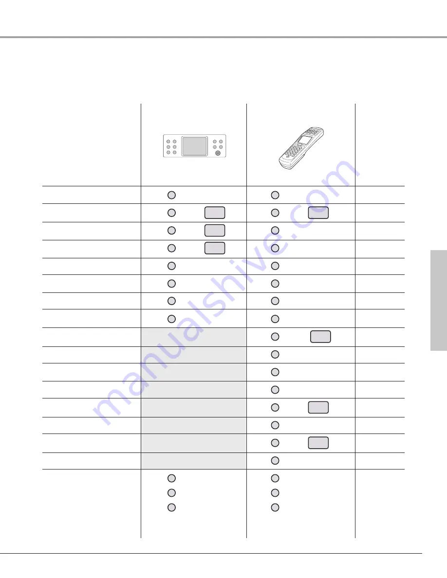 Eiki LC-SX6 Owner'S Manual Download Page 27