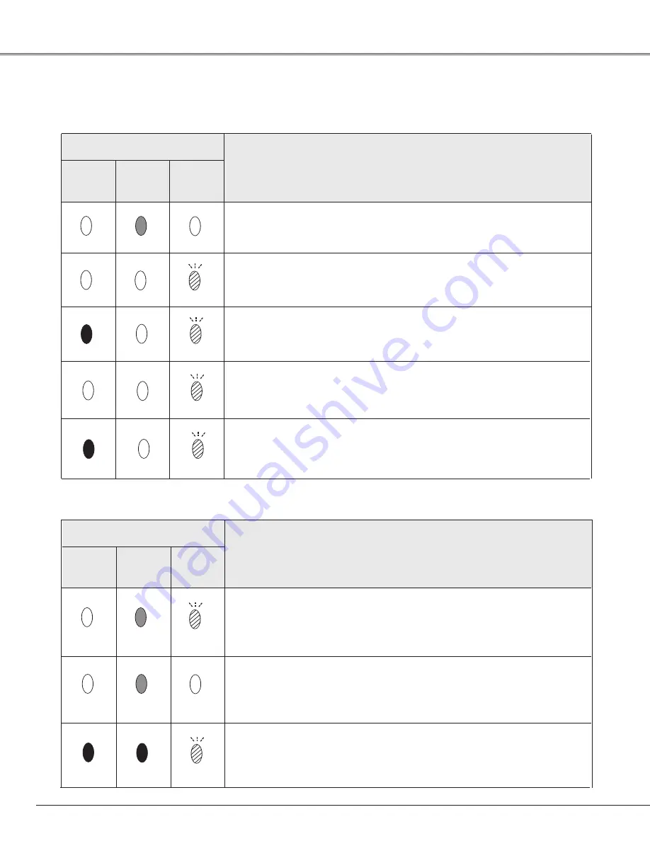 Eiki LC-SX6 Owner'S Manual Download Page 68