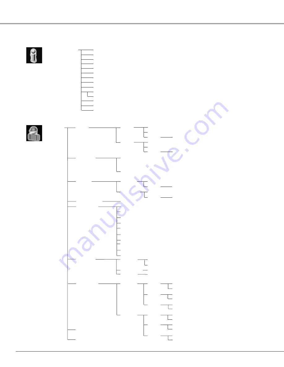 Eiki LC-SX6 Owner'S Manual Download Page 78