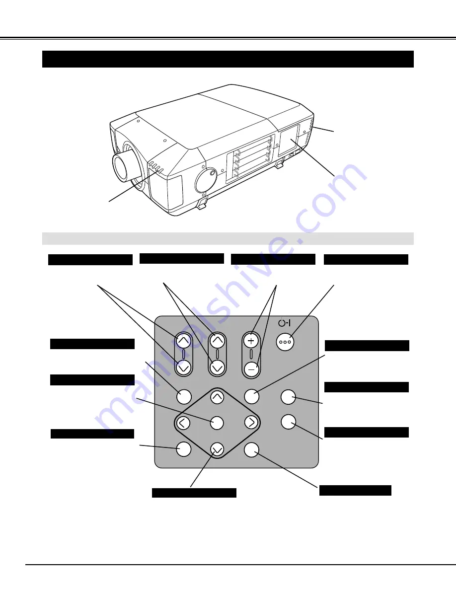 Eiki LC UXT1  LC-UXT1 LC-UXT1 Owner'S Instruction Manual Download Page 16