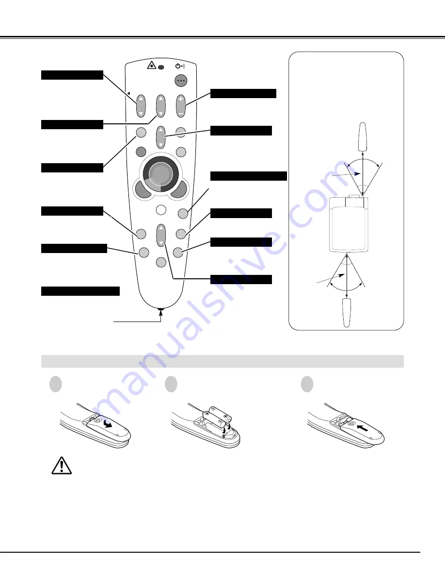 Eiki LC UXT1  LC-UXT1 LC-UXT1 Owner'S Instruction Manual Download Page 19