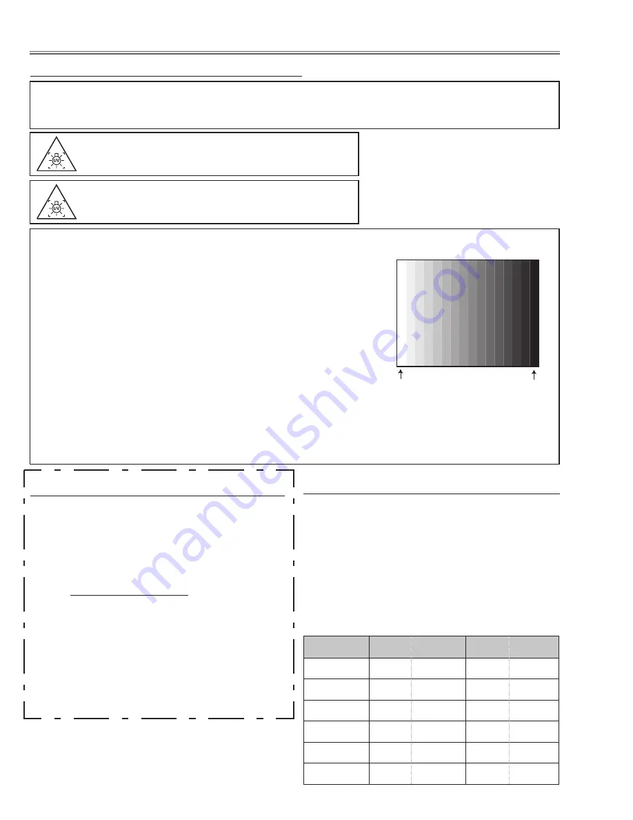 Eiki LC-W3 Service Manual Download Page 24