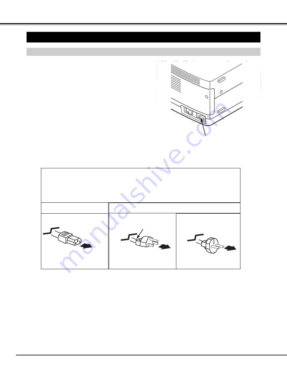 Eiki LC-W4 Owner'S Instruction Manual Download Page 8