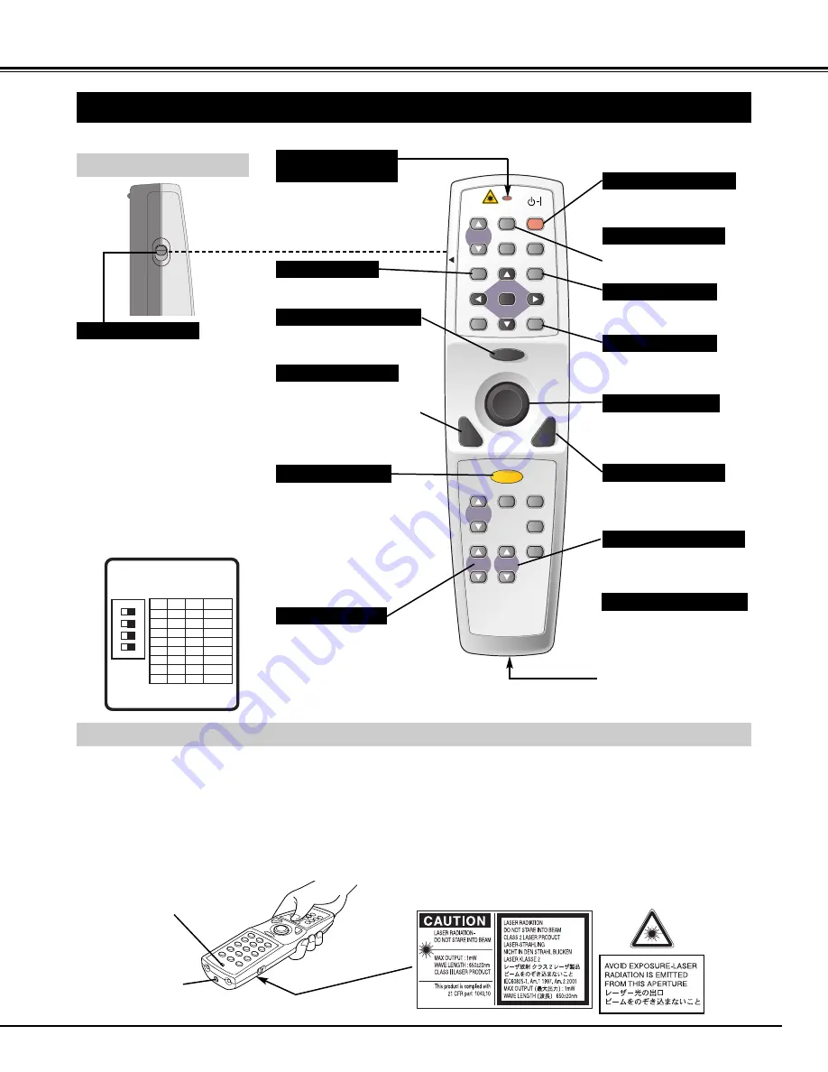 Eiki LC-W4 Owner'S Instruction Manual Download Page 17