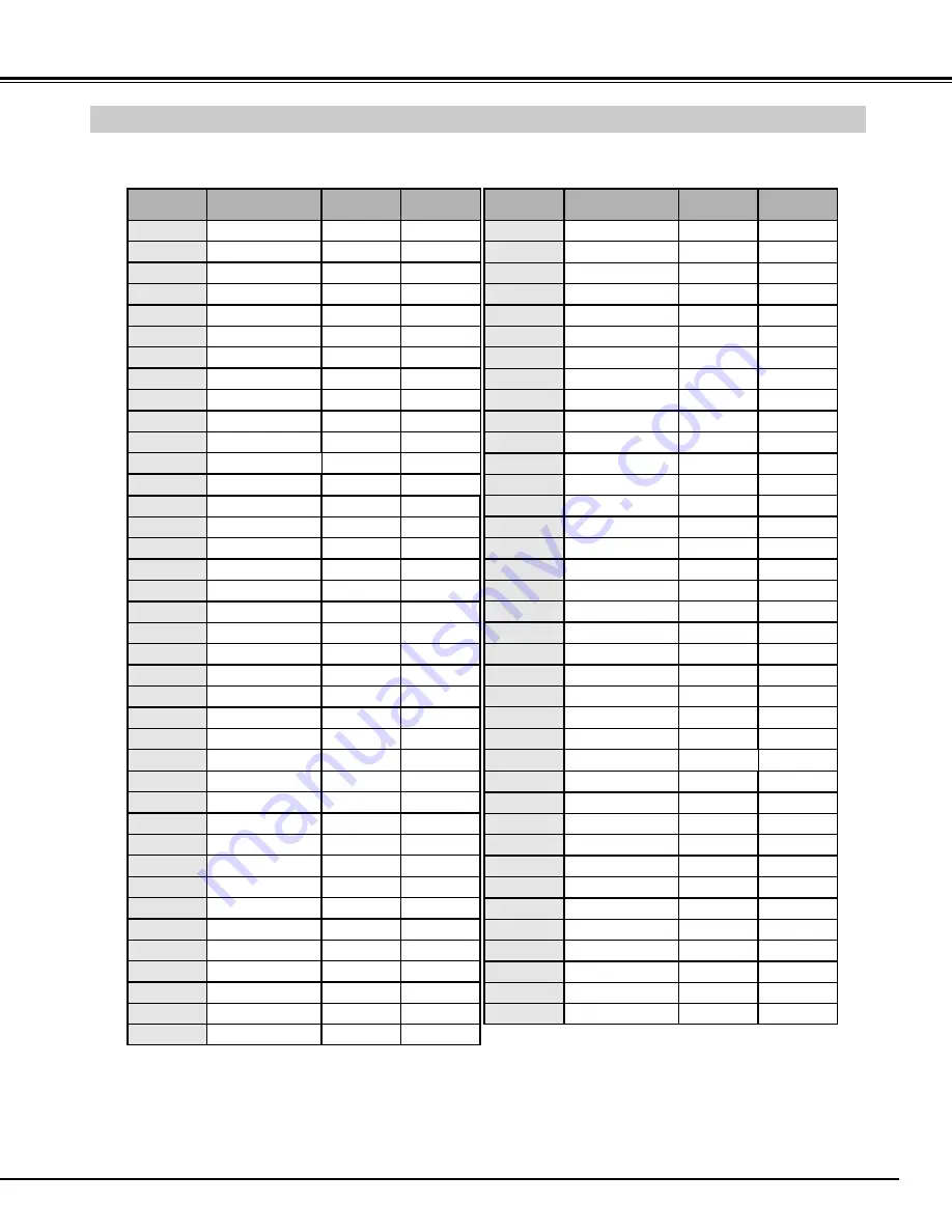 Eiki LC-W4 Owner'S Instruction Manual Download Page 27