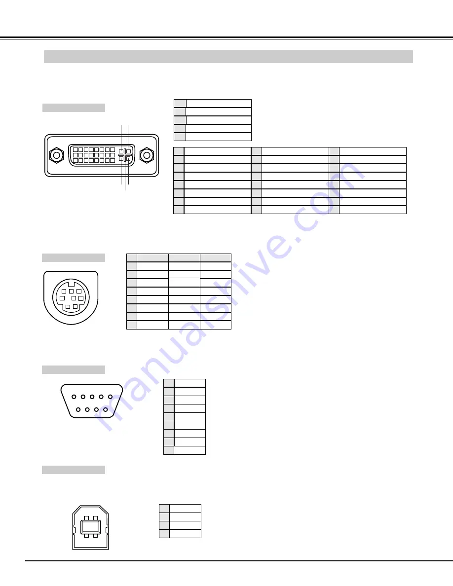 Eiki LC-W4 Owner'S Instruction Manual Download Page 54