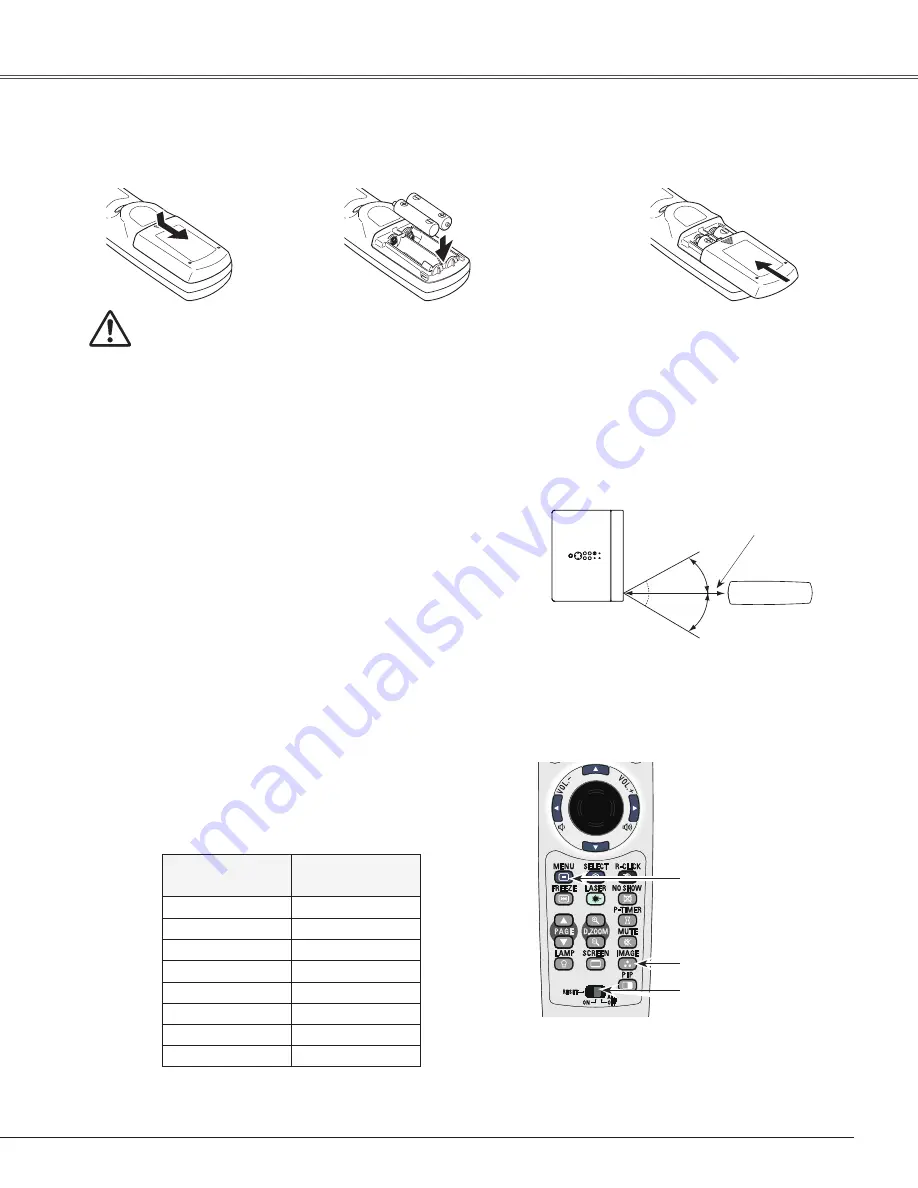 Eiki LC-WB42NA Owner'S Manual Download Page 13