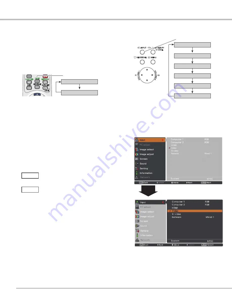 Eiki LC-WB42NA Owner'S Manual Download Page 40