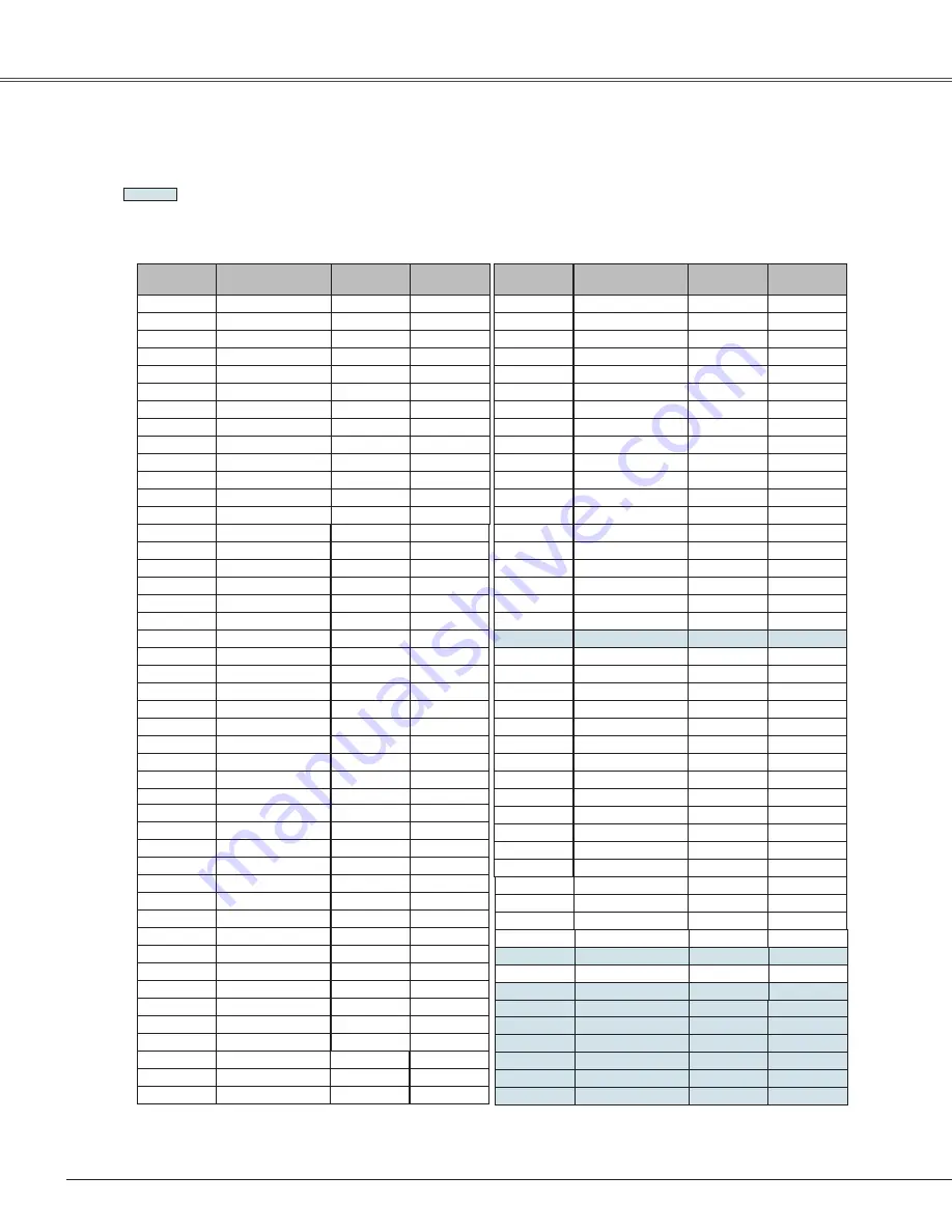 Eiki LC-WB42NA Owner'S Manual Download Page 76