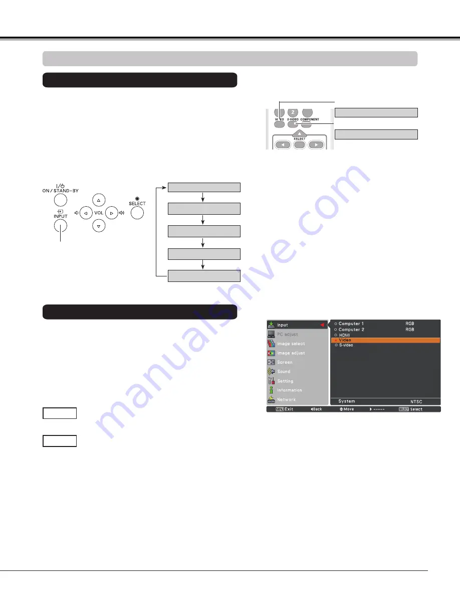 Eiki LC-WS250 Owner'S Manual Download Page 37