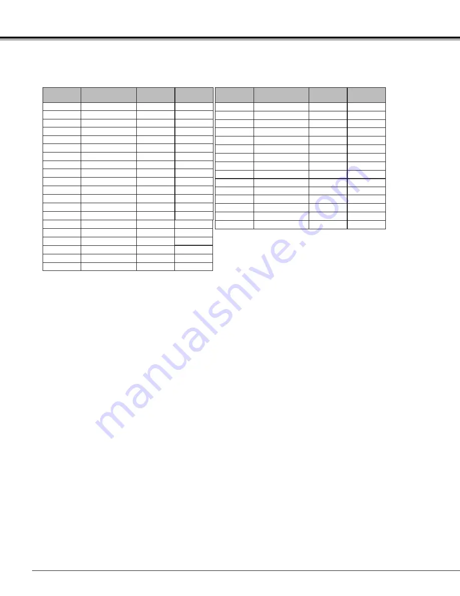 Eiki LC-WS250 Owner'S Manual Download Page 72