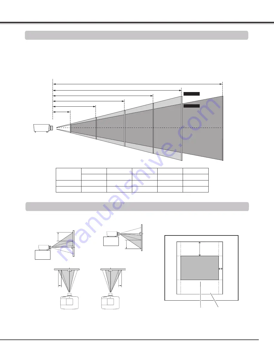 Eiki LC-WXL200 Owner'S Manual Download Page 17