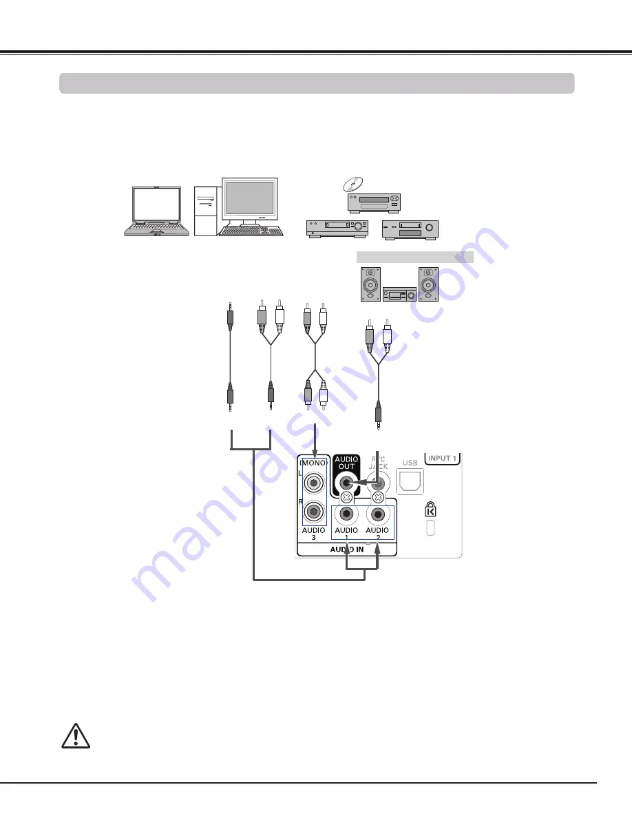 Eiki LC-WXL200 Owner'S Manual Download Page 21