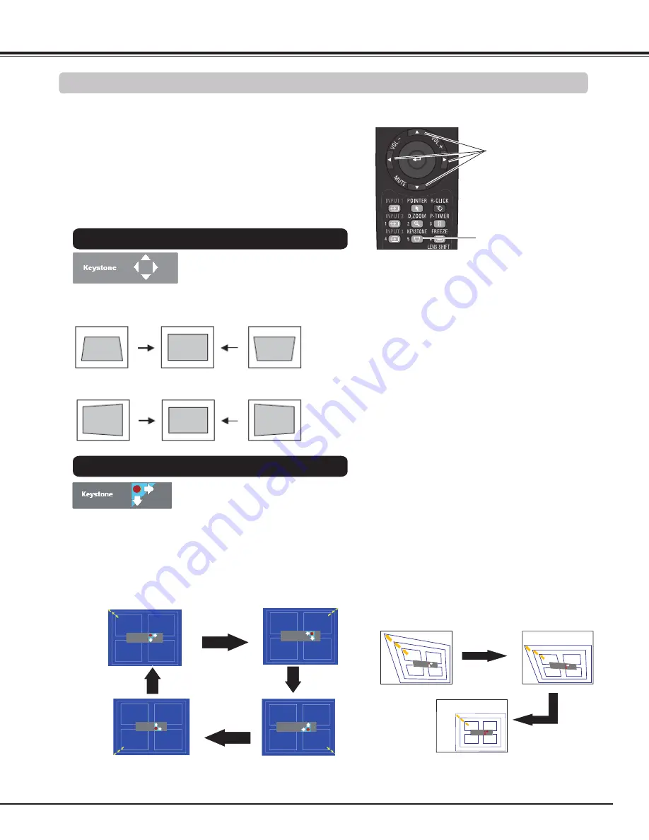 Eiki LC-WXL200 Owner'S Manual Download Page 31