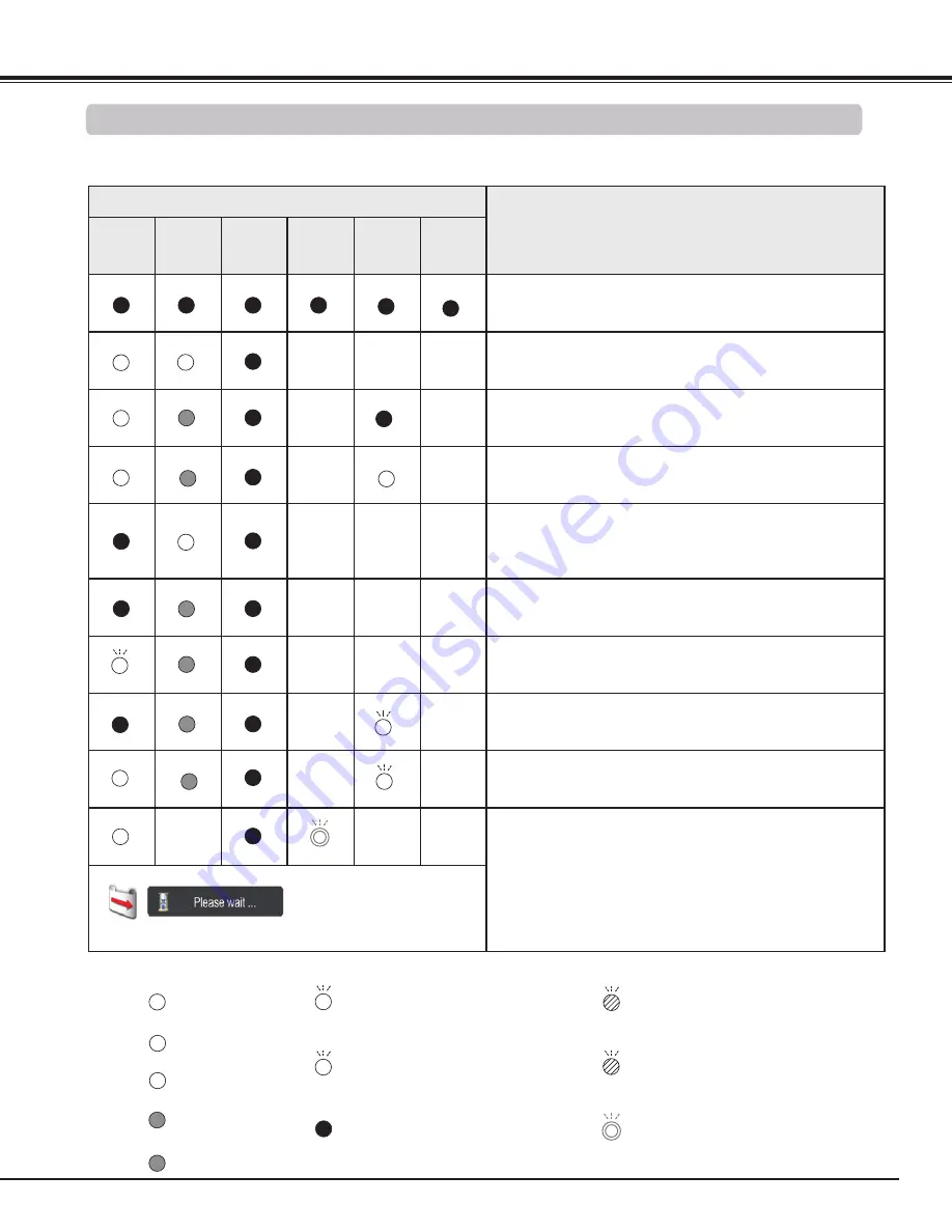 Eiki LC-WXL200 Owner'S Manual Download Page 79