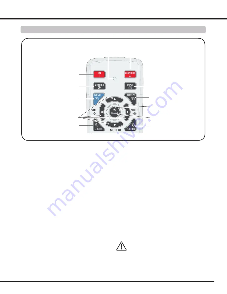 Eiki LC-WXL200A Owner'S Manual Download Page 13