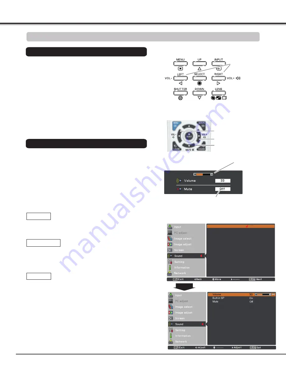 Eiki LC-WXL200A Owner'S Manual Download Page 28