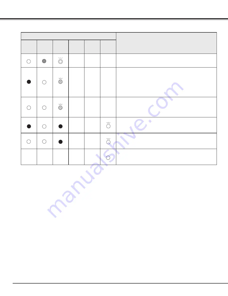 Eiki LC-WXL200A Owner'S Manual Download Page 80